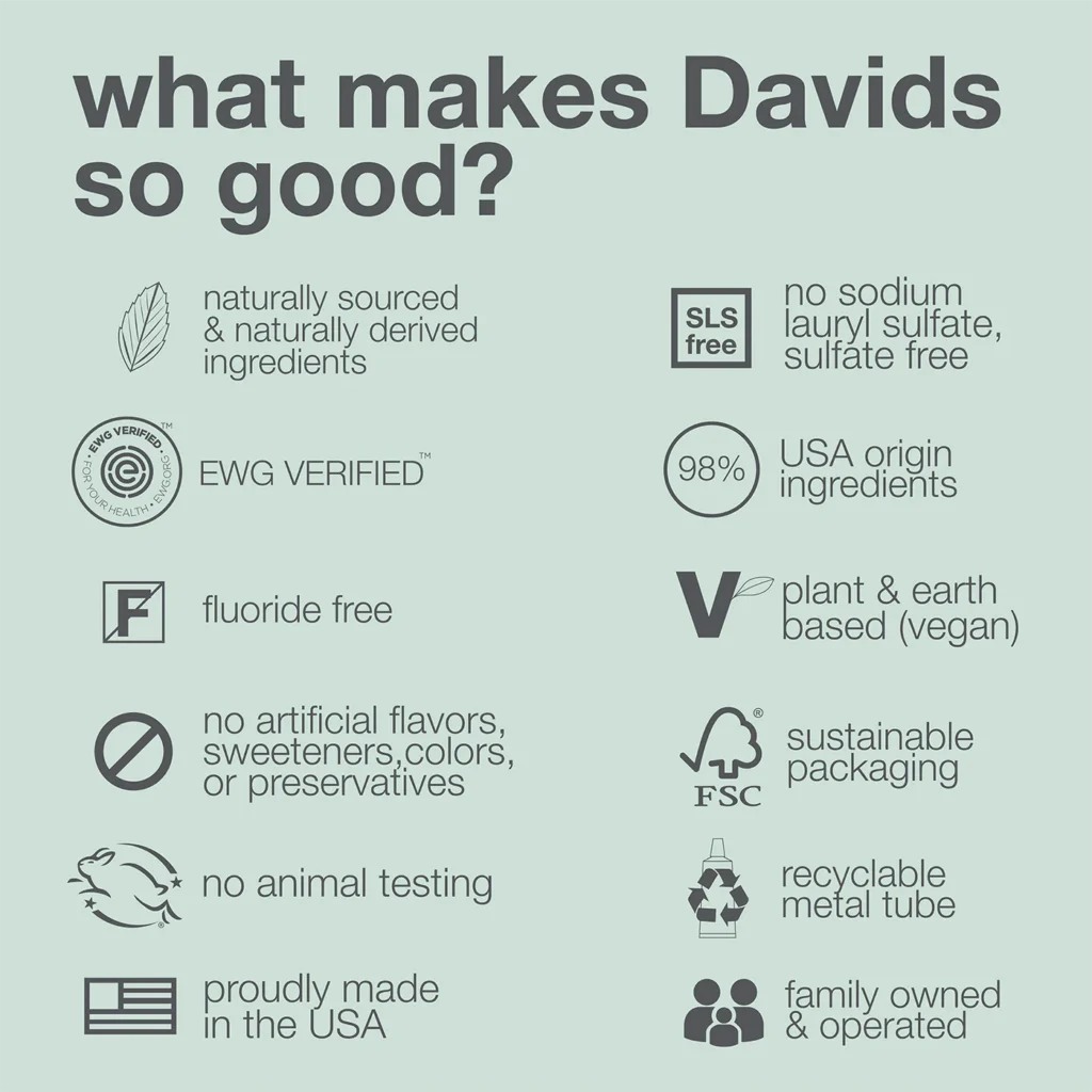 DAVIDS Whitening+Antiplaque Peppermint dantų pasta