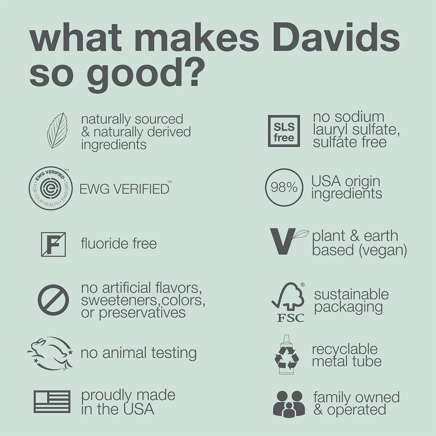 DAVIDS Whitening+Antiplaque Peppermint dantų pasta
